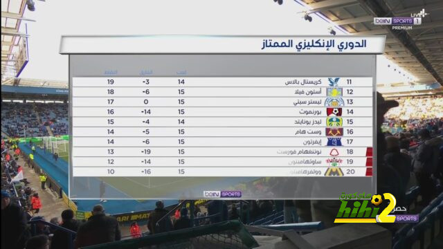 بيولي: كنا نستحق أكثر من ذلك في دوري الأبطال 