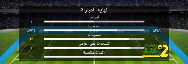 هل يوافق ريال مدريد على طلبه؟ والد مبابي يرد على السؤال الصعب! | 