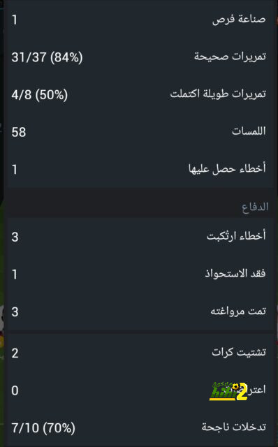 مشجع الأسبوع | الرقص مع "ذئاب السعودية" على أنغام المربع الذهبي | 