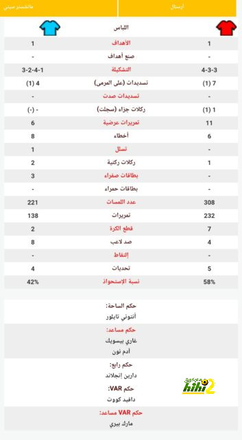 أول تعليق من ديميرال عقب انضمامه للأهلي السعودي 