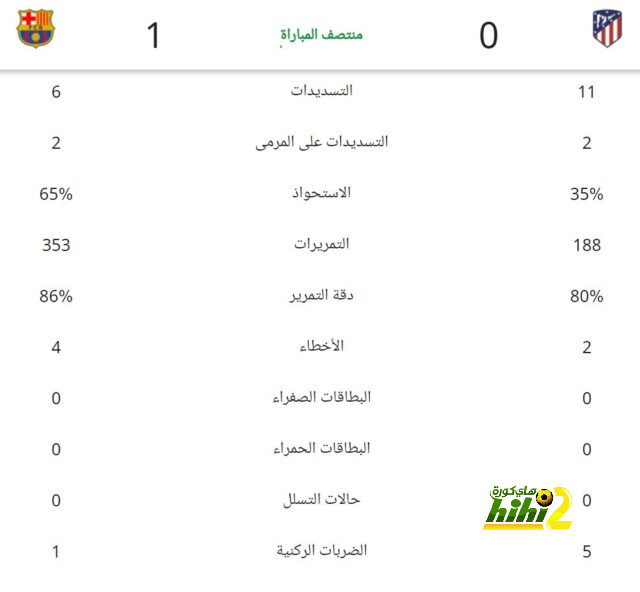 فلورنتينو بيريز …الحصن الحصين لريال مدريد 