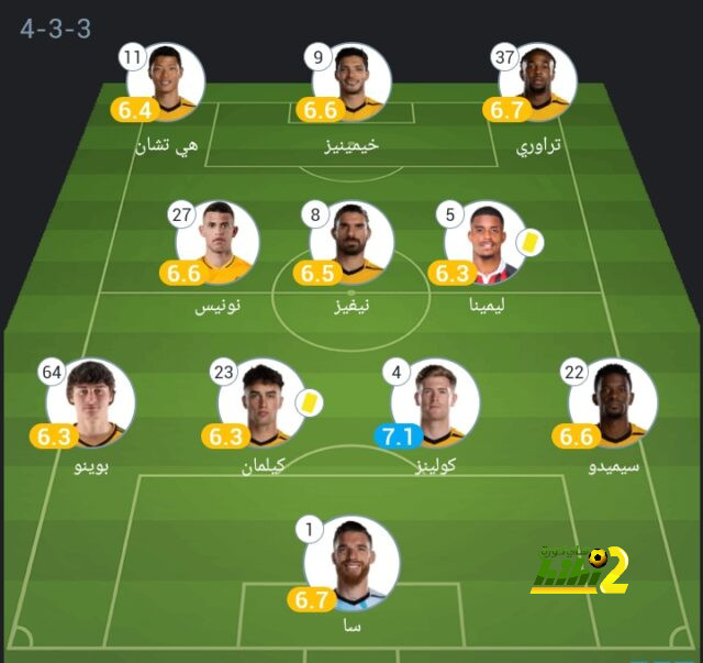 مفاتيح فوز الاتحاد أمام الهلال هذا المساء 