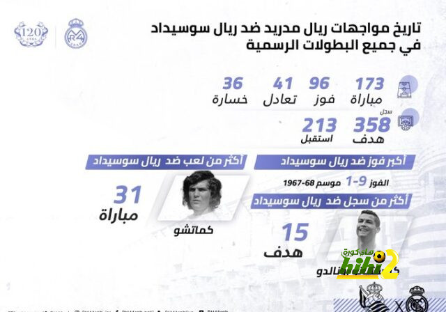 سبب تأخر إعلان باريس سان جيرمان برحيل بوتشتينو 