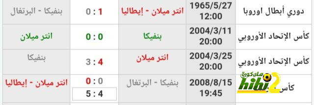 دي لا فوينتي: هولندا خصم صعب جدًا 