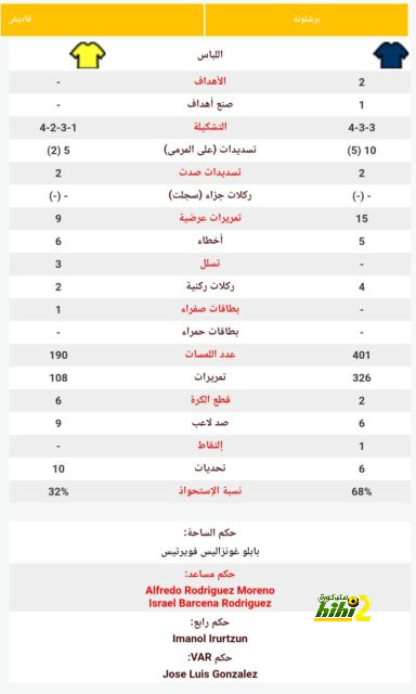 فيديو: سالم الدوسري يكشف أسباب التعادل أمام ضمك 