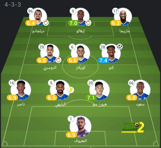 رد فعل كارفاخال بعد التغلب على سيلتك 