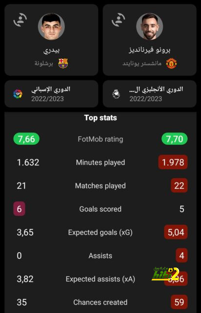 تعليق مدرب أوساسونا قبل مواجهة ريال مدريد 