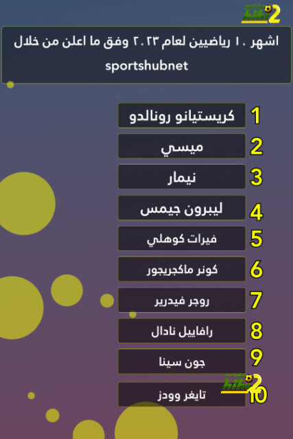 بالفيديو – نيمار يقود سان جيرمان لفوز عنيد على بريست، ودوناروما يتعملق! 