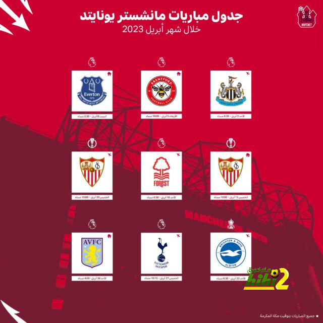 3 أمور يحتاجها الاتحاد مع غالاردو 