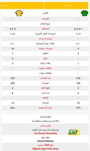 ما طرق حجز تذاكر كأس آسيا 2023 وأسعارها؟ | 