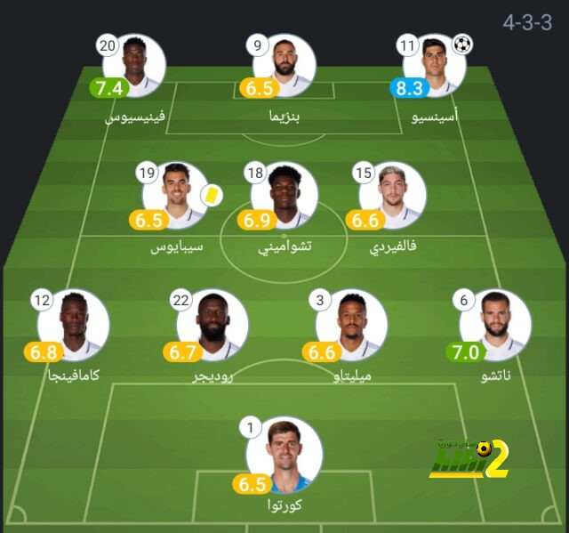 باولو ياغو يطلب الرحيل عن ريال مدريد 