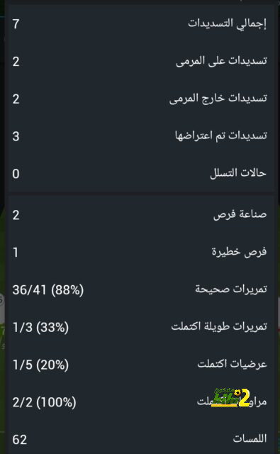 أخر تطورات قصة فينيسيوس وجمهور أتلتيكو 