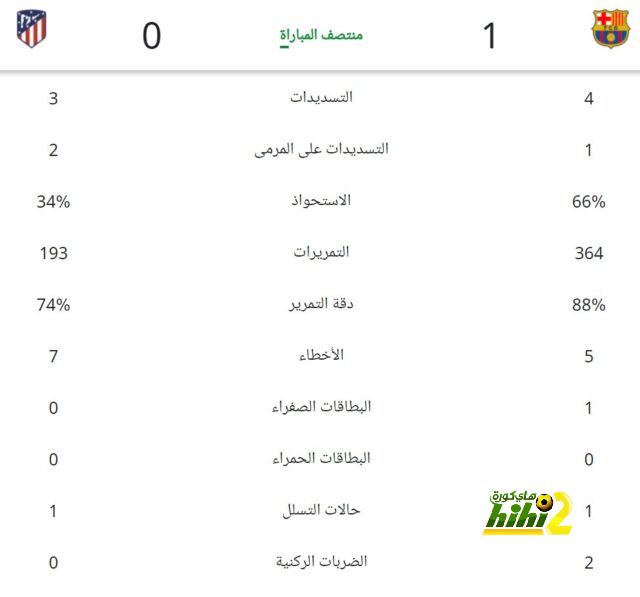 جديد تعاقد النصر مع كيفين دي بروين 