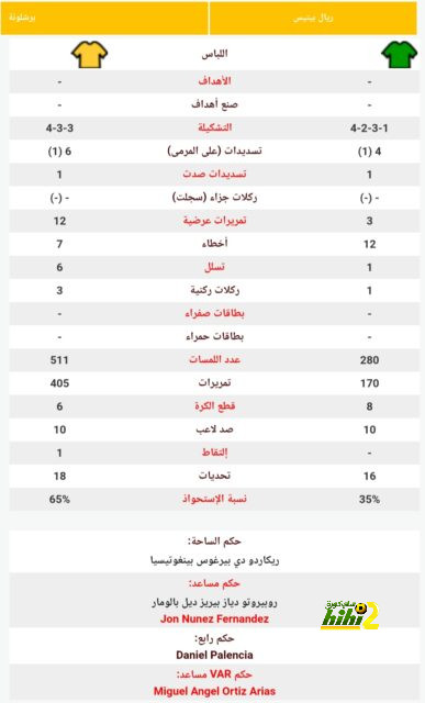 جاهزية ملعب الملز لاستضافة مباراة الهلال والوحدة 