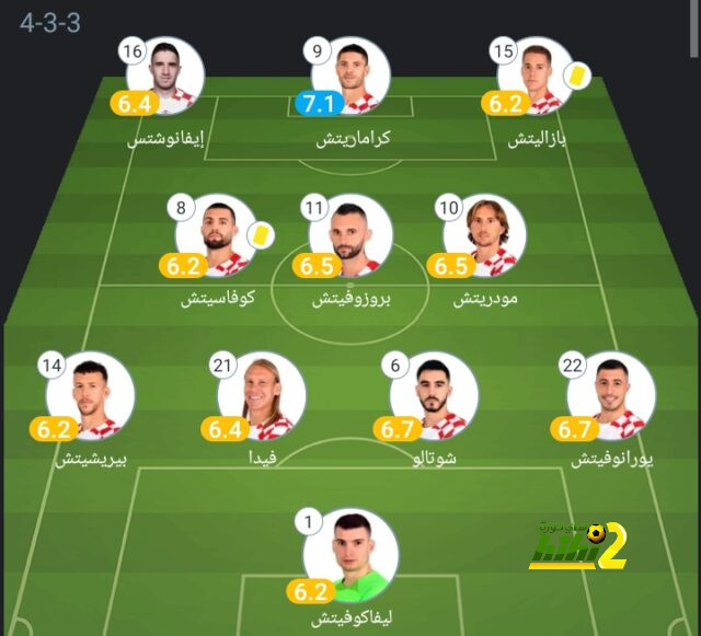 قبل اليورو .. الكشف عن مدة غياب أوتافيو للإصابة والنصر يخاطب منتخب البرتغال | 