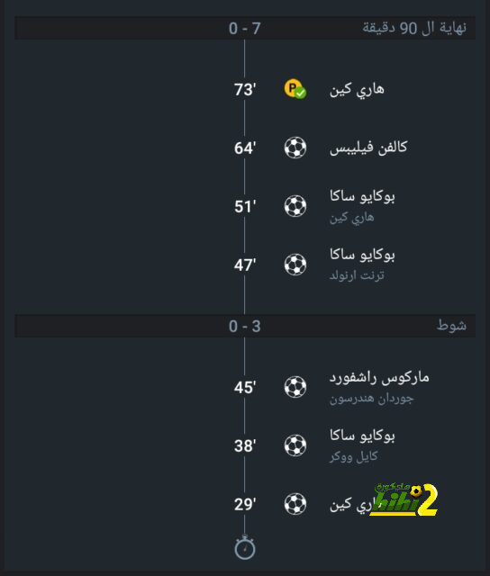 رقم مميز لـ هانزي فليك مع منتخب ألمانيا 