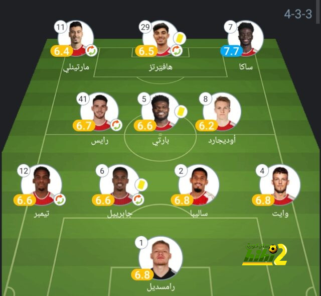 روما يجهز لاعبه المصاب لمباراة جنوى 