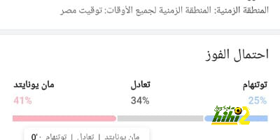 بايرن ميونخ يعلن تعاقده مع مدافع شتوتغارت 