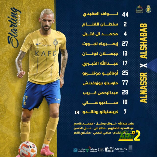 ما هي القنوات الناقلة لمباراة برسبوليس والنصر في دوري أبطال آسيا 2023-2024 وكيف تتابعها عبر الإنترنت؟ | 