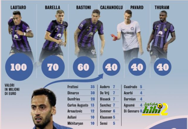 تحت أنظار الأهلي.. أتلتيكو مينيرو يتأهل لنهائي كوبا ليبرتادوريس - Scores 