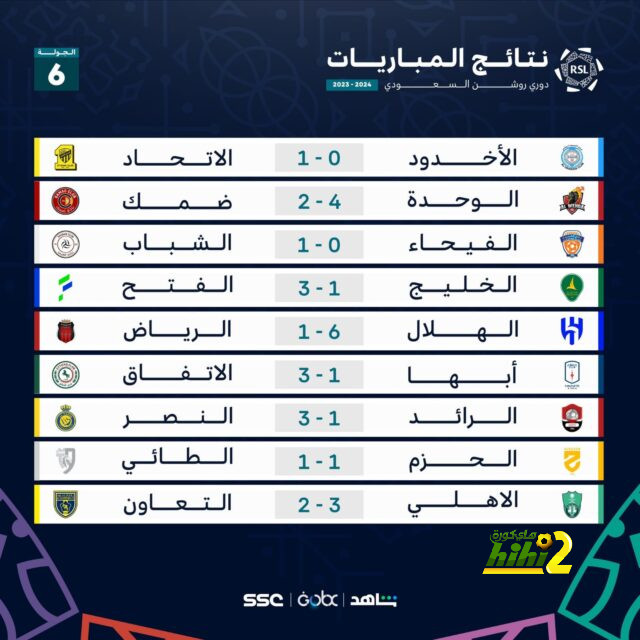 أوريول يكشف سر تعادل برشلونة أمام مايوركا 