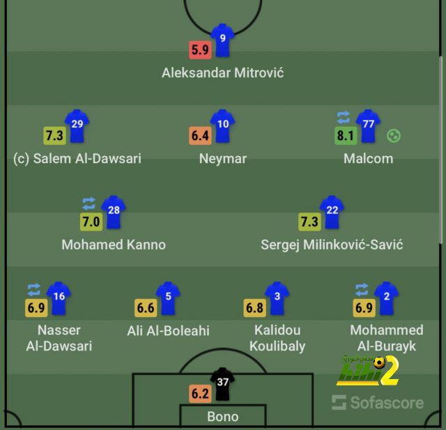 بتروجيت يفوز على مودرن سبورت بكأس الرابطة | يلاكورة 