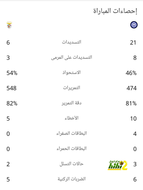 حقيقة انتقال نجم الهلال إلى نيوكاسل يونايتد في الشتوية | 