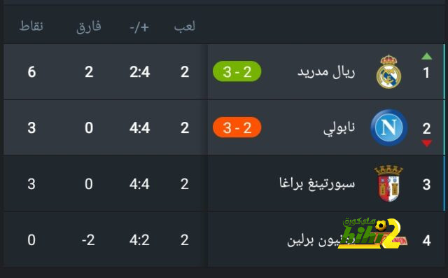 بعد تبديله.. أرقام بابلو توري في مباراة خيتافي 