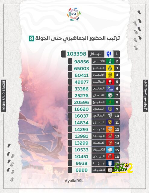 ماركا الإسبانية تجلد مدرب الهلال خيسوس 