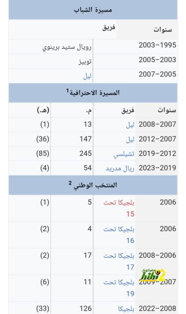 تطورات عملية رحيل ماكتوميناي عن مانشستر يونايتد 