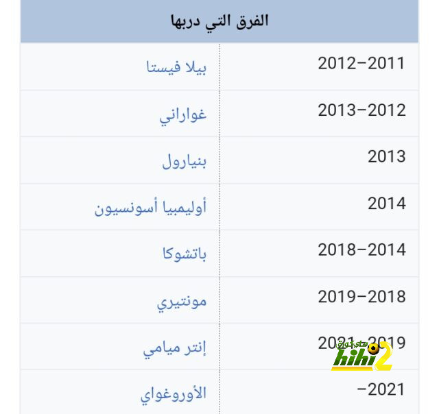 أخبار الهلال اليوم | رسالة نيمار المؤثرة .. ونجم النصر يمدح الزعيم! | 