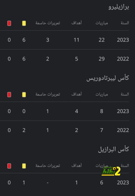 الشوط الأول .. الاتحاد يتقدم على الفيحاء بهدفين مقابل هدف 