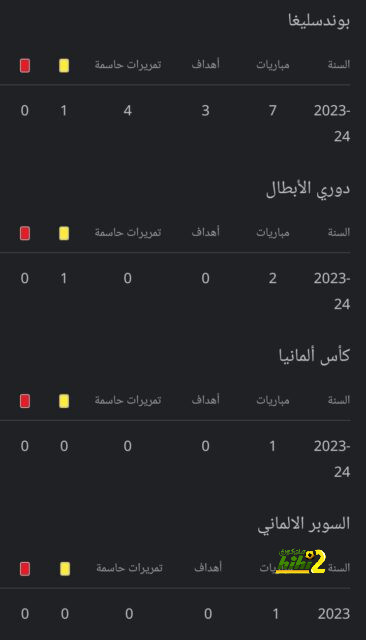 موقف بيرنارديسكي من العودة لـ يوفنتوس 