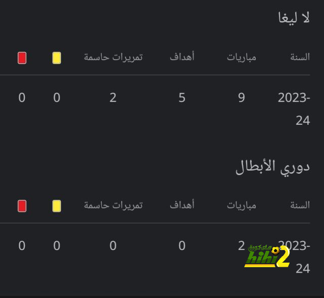 كلوب يزف خبر صادم بشأن فان دايك 