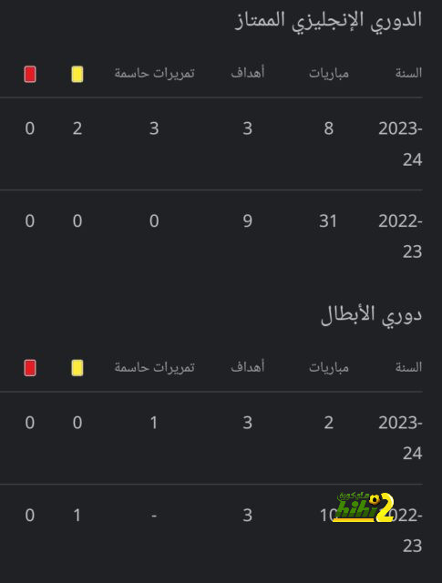 أخبار النصر اليوم |  قرار أمني مفاجئ بشأن كريستيانو رونالدو وإبراهيم المهيدب يرد على "الاختراق الهلالي" للإدارة | 