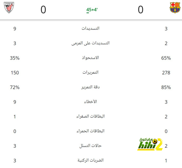 حقيقة رحيل نجم النصر في الصيف 