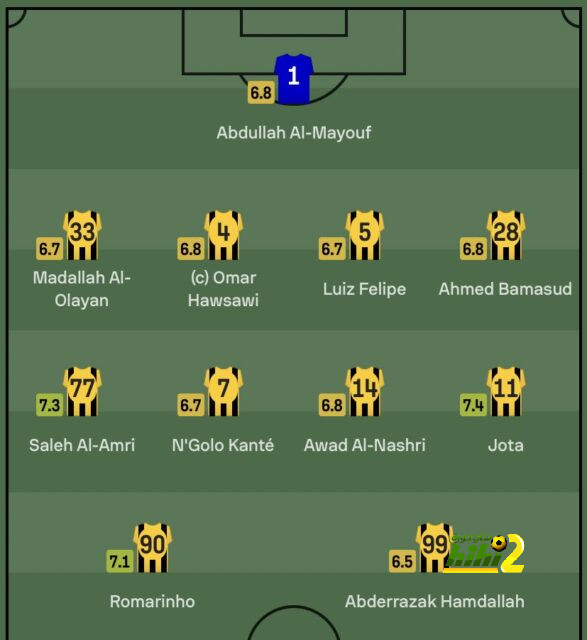 لامين كامارا: زملائى بمنتخب السنغال كلمة السر فى ظهورى بتلك الشجاعة 