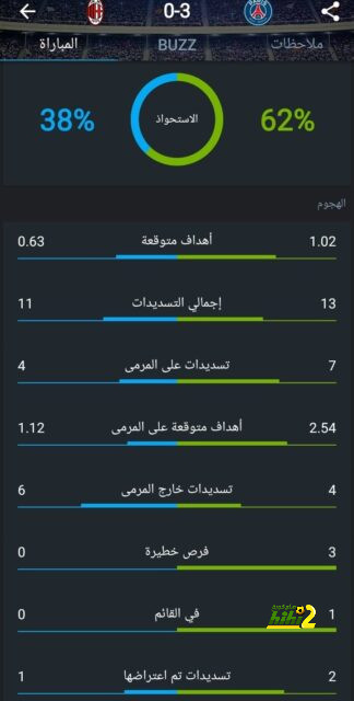 موعد قرعة كأس العالم للأندية نسخة 2025 بمشاركة النادى الأهلى 