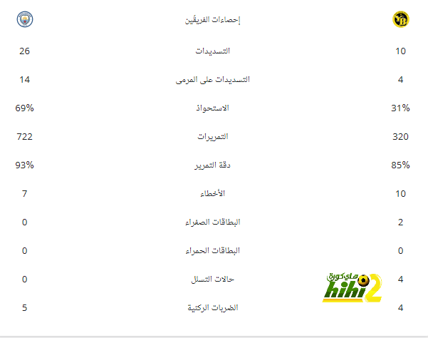 السر مع أخته! .. جريزمان يكشف عن سبب رفضه العرض السعودي | 