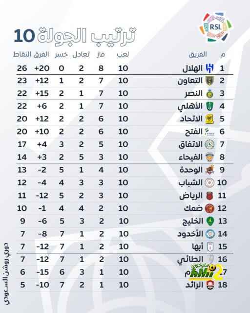 مقتل وإصابة أكثر من 450 شخصا جراء انفجار ألغام بأفغانستان خلال العام الجارى 