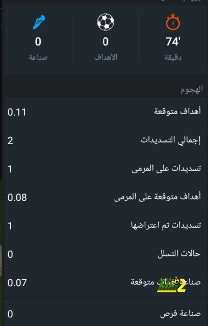 على ماهر يتحدث فى مؤتمر صحفي اليوم عن مواجهة بلاك بولز فى الكونفدرالية 