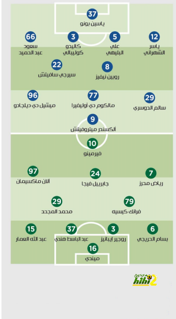 مشوار العين الإماراتى بدوري أبطال آسيا قبل موقعة النهائى ضد يوكوهاما 