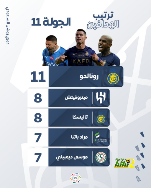 رايو فاليكانو يعلن ضم جميس رودريجيز في صفقة انتقال حر احتفالا بمئويته 