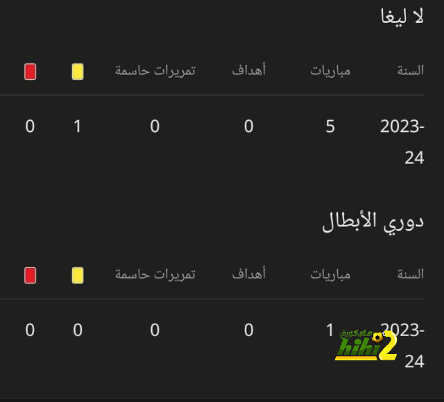 صحفي فرنسي: مبابي مكتئب وضائع في مدريد 