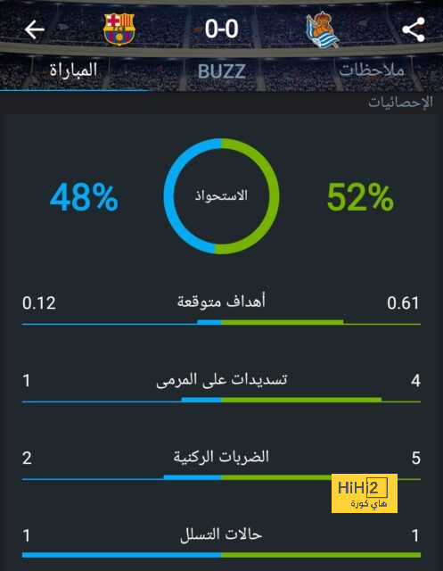 اخر وصيفين في نهائي قبل الأوان من أجل بلوغ المشهد الأخير 