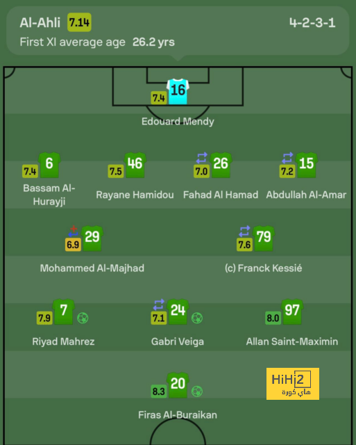 صدمة كبيرة ليوفنتوس قبل نهاية الدوري الايطالي 