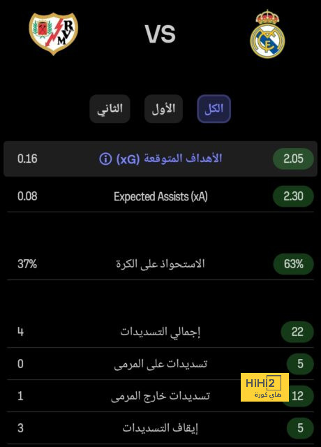 تقارير.. برشلونة يتطلع لضم ظهيره السابق 