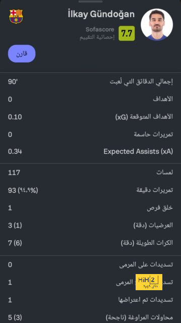 "أغلق الباب".. ماركا تكشف مصير إندريك مع ريال مدريد | يلاكورة 