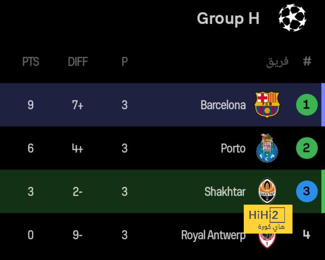 رومانو: النصر يقترب من ضم ويسلي جناح كورينثيانز | يلاكورة 