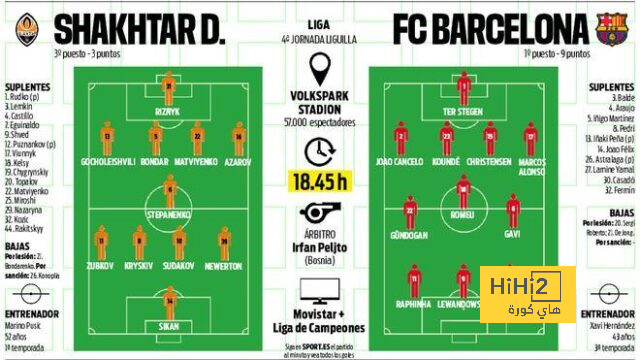 بالأرقام كل شيء عن تذاكر ديربي جدة بين الأهلي والاتحاد 